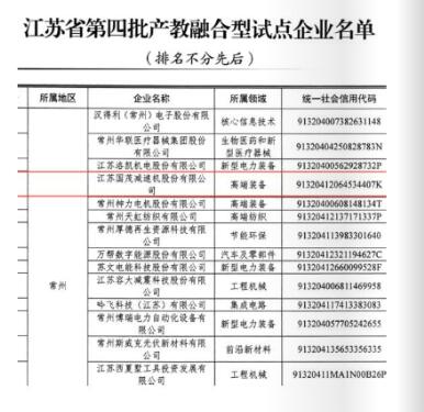 國茂股份光榮成為江蘇省第四批產教融合型試點企業